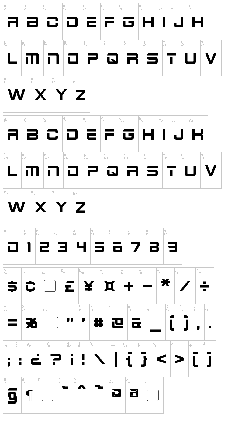 2015 Cruiser font map